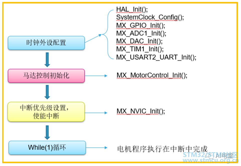å¾®ä¿¡å¾ç_20200319120037.jpg