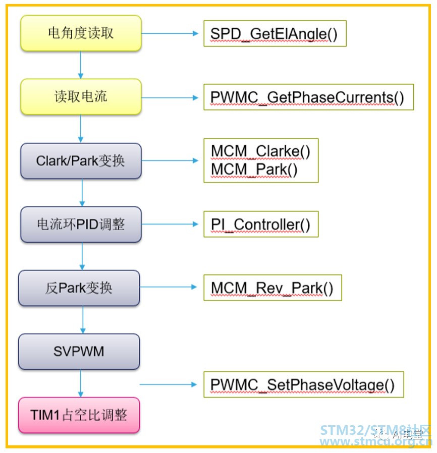 å¾®ä¿¡å¾ç_20200319120047.jpg