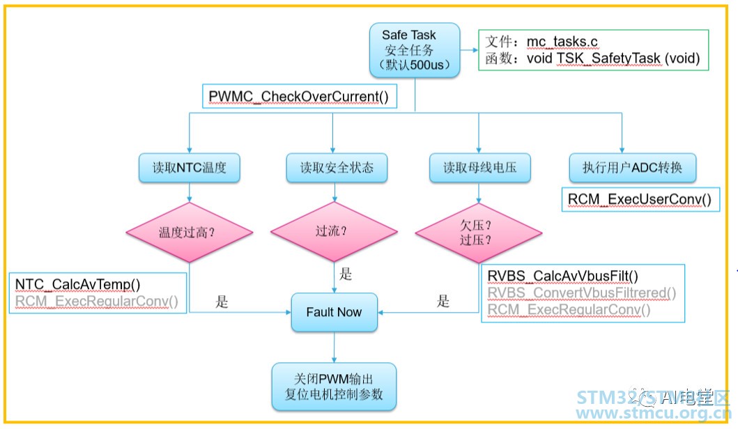 å¾®ä¿¡å¾ç_20200319120051.jpg