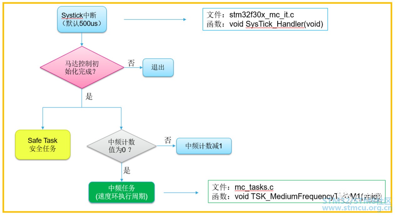 å¾®ä¿¡å¾ç_20200319120044.jpg
