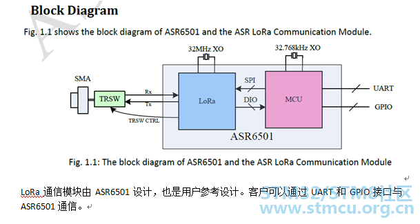ASR6501  d.png