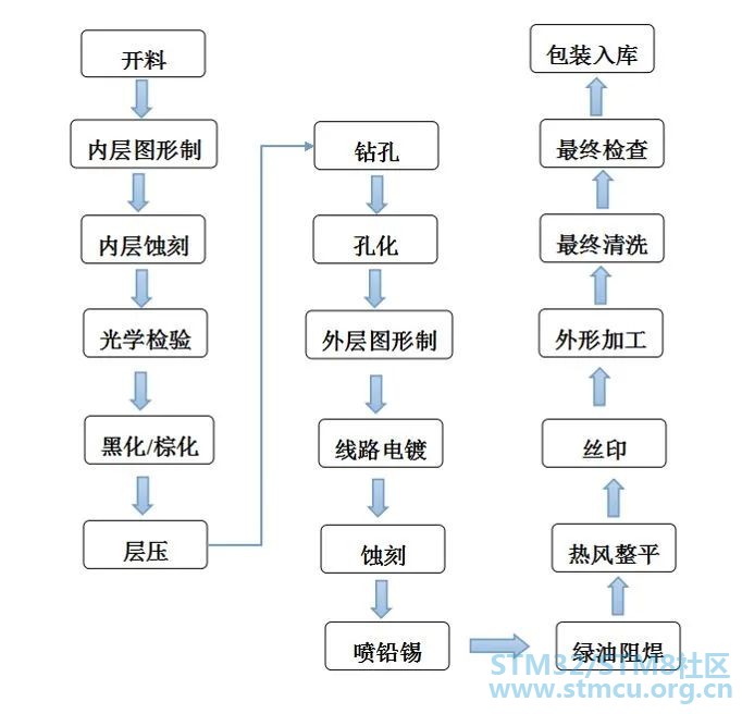 å¾®ä¿¡å¾ç_20200320121041.jpg