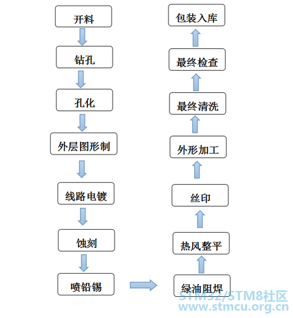 å¾®ä¿¡å¾ç_20200320121037.png
