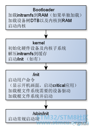 å¾®ä¿¡å¾ç_20200320142157.png