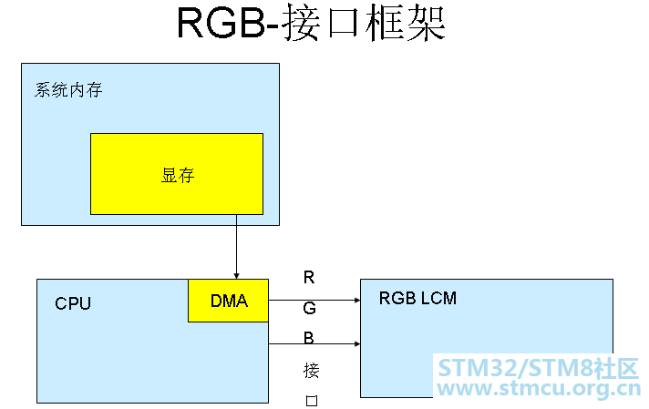å¾®ä¿¡å¾ç_20200322134830.png