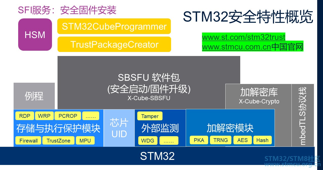 å¾®ä¿¡å¾ç_20200327111511.jpg