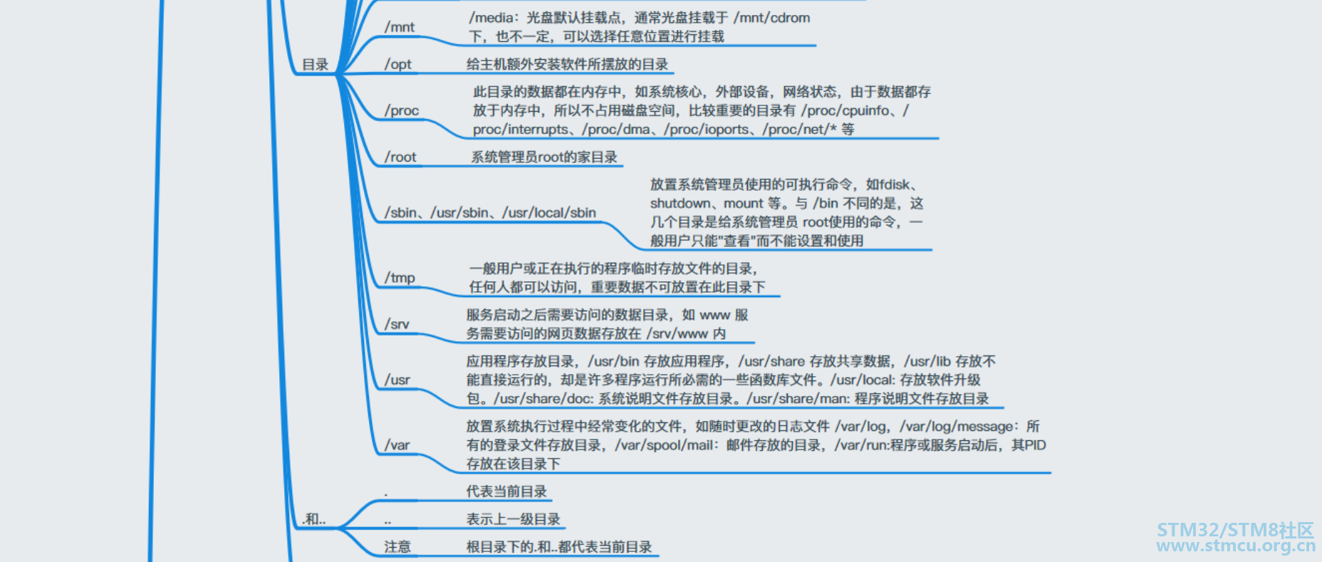 å¾®ä¿¡å¾ç_20200328103350.png