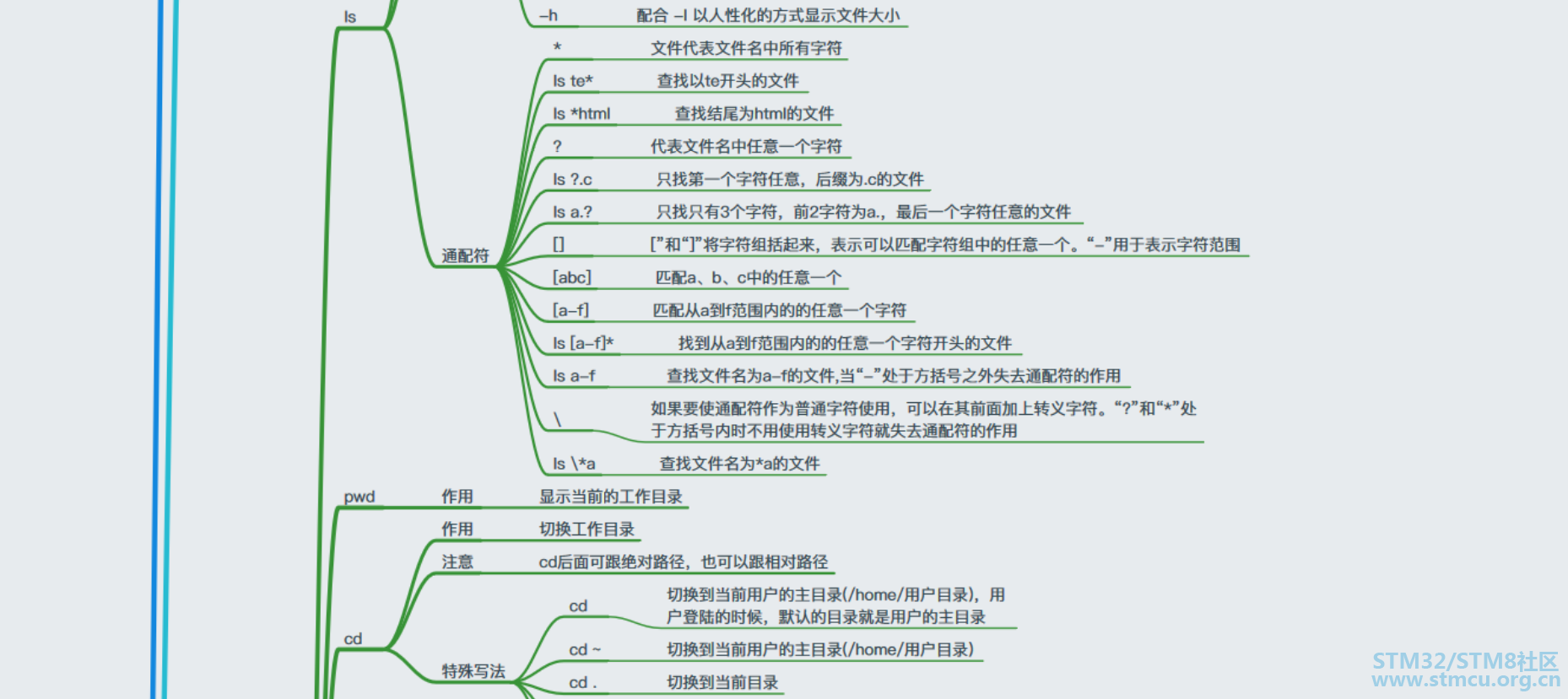 å¾®ä¿¡å¾ç_20200328103400.png