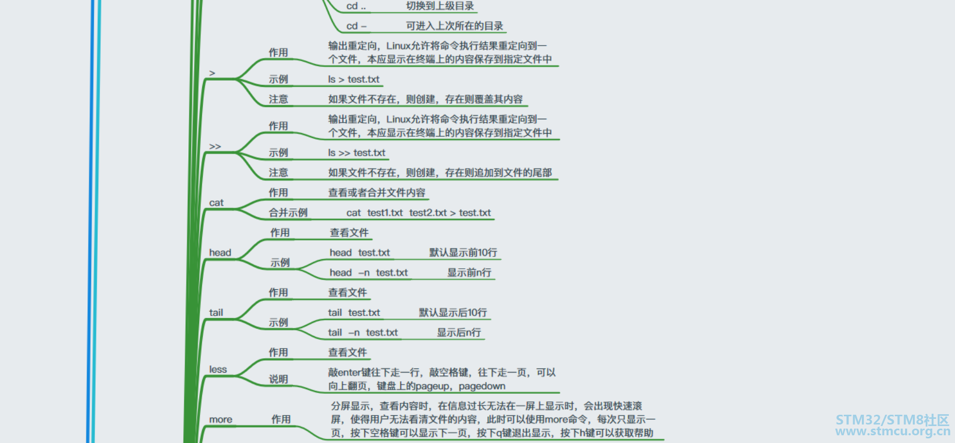 å¾®ä¿¡å¾ç_20200328103402.png