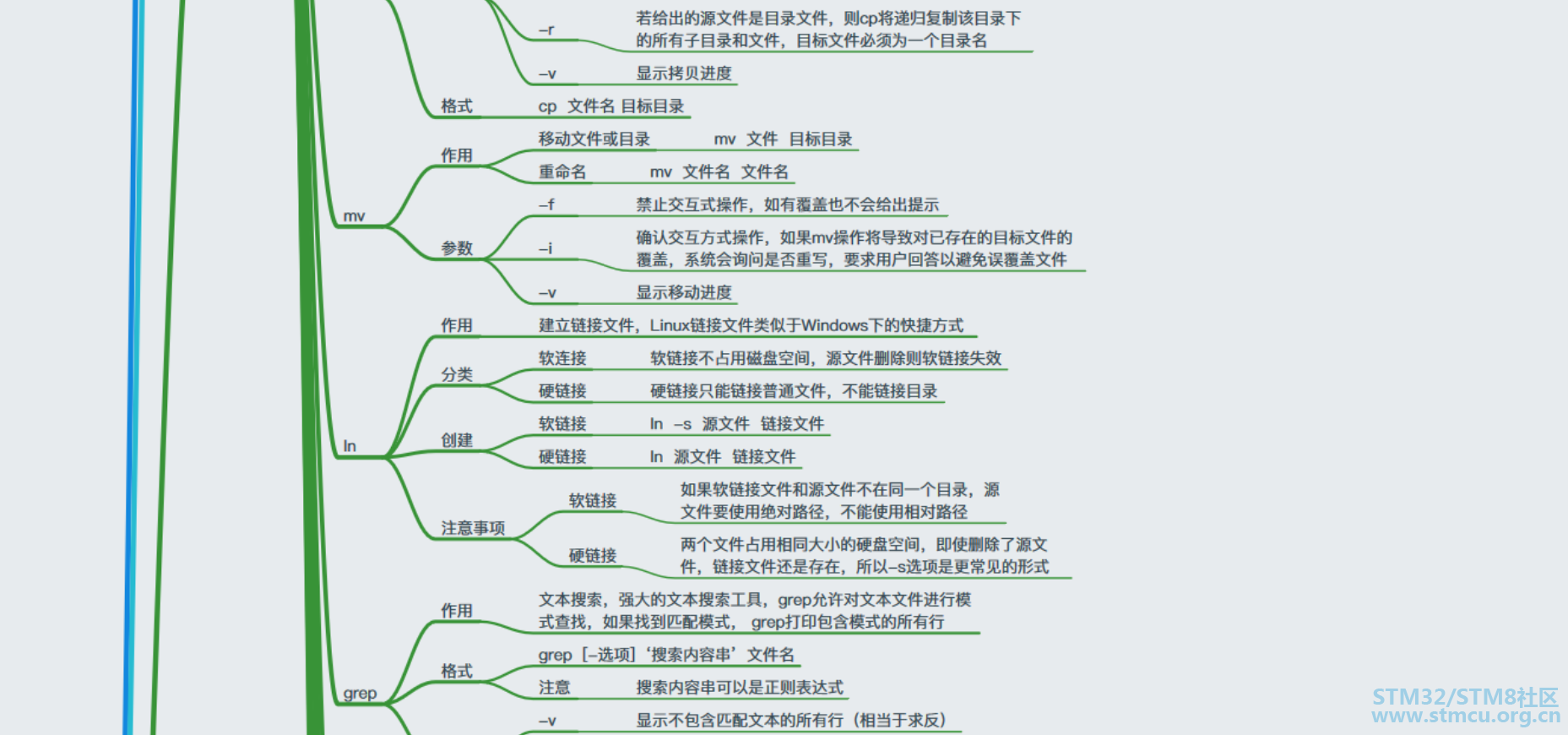 å¾®ä¿¡å¾ç_20200328103410.png