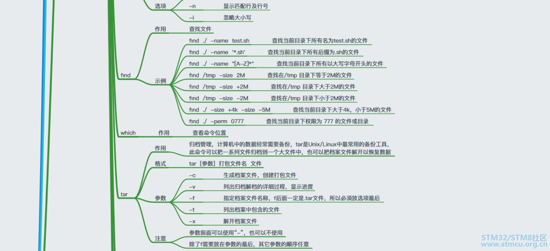 å¾®ä¿¡å¾ç_20200328103413.png