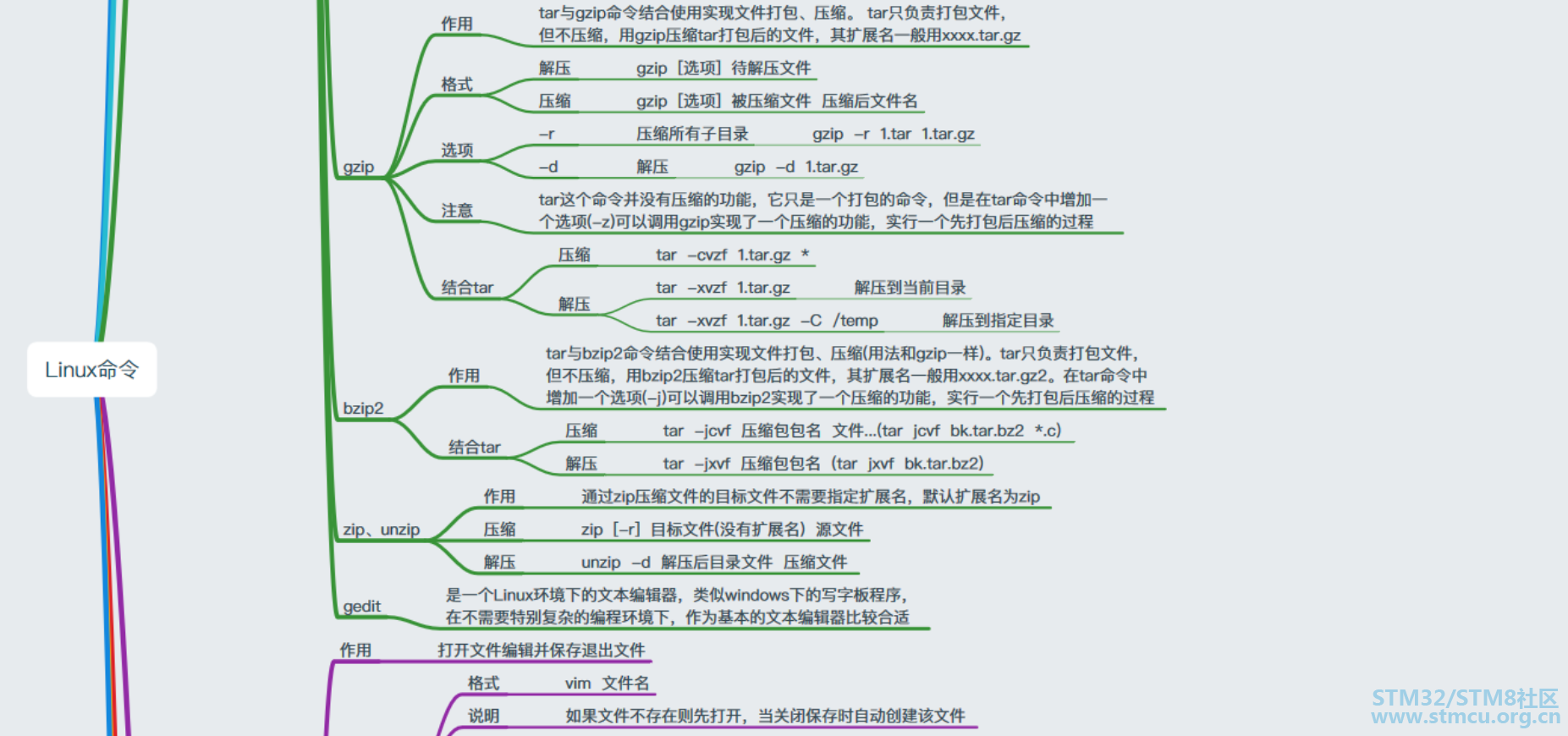 å¾®ä¿¡å¾ç_20200328103416.png