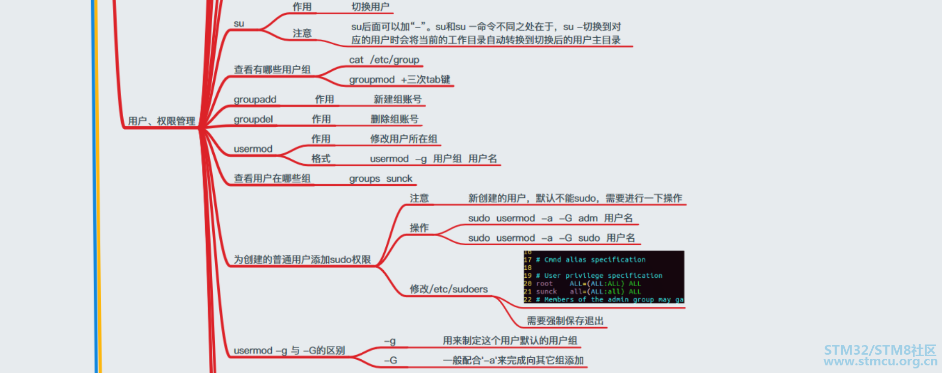 å¾®ä¿¡å¾ç_20200328103441.png