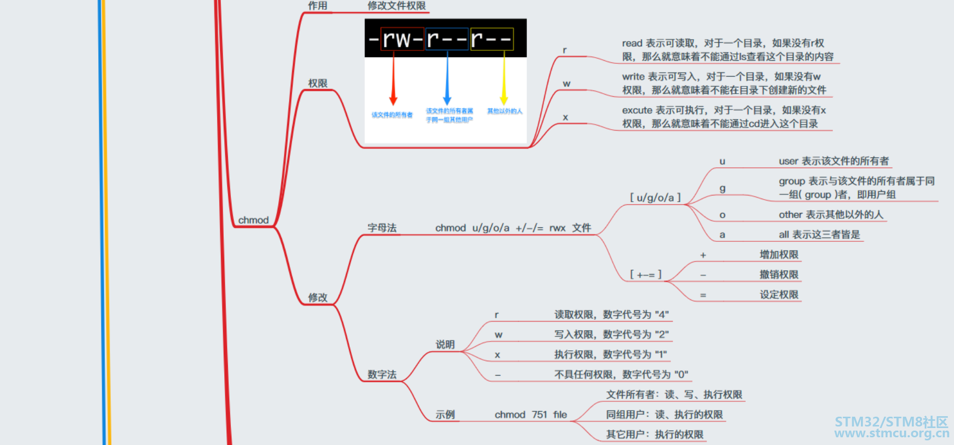 å¾®ä¿¡å¾ç_20200328103445.png