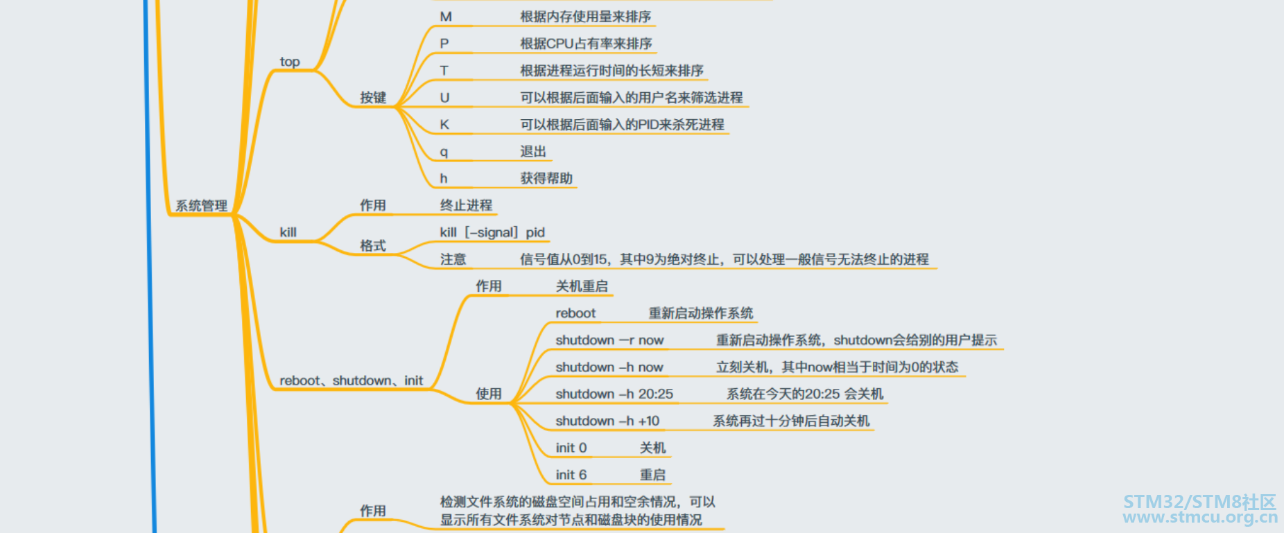å¾®ä¿¡å¾ç_20200328103452.png