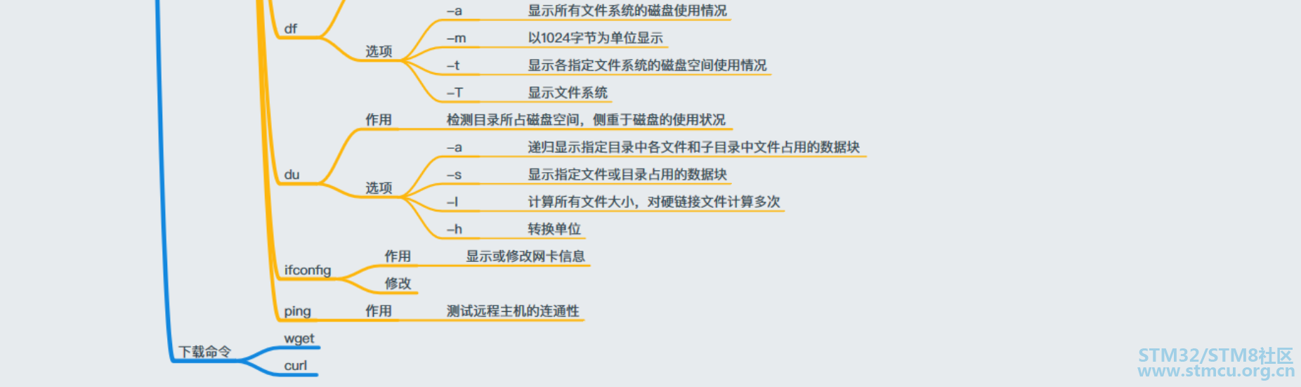å¾®ä¿¡å¾ç_20200328103455.png