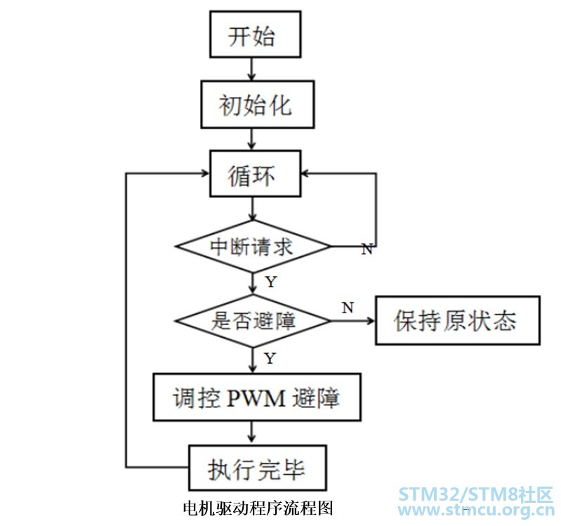 å¾®ä¿¡å¾ç_20200330120309.jpg