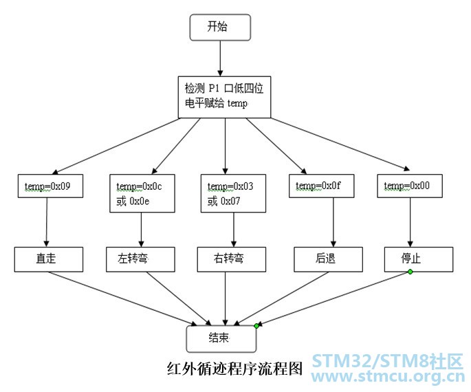 å¾®ä¿¡å¾ç_20200330120323.jpg