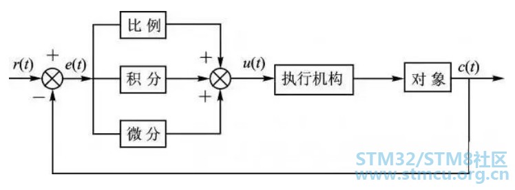 å¾®ä¿¡å¾ç_20200331105812.jpg