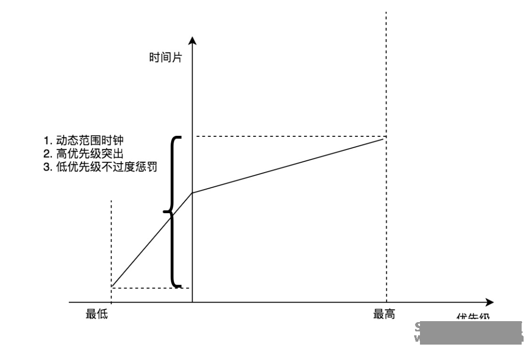 å¾®ä¿¡å¾ç_20200403140503.png