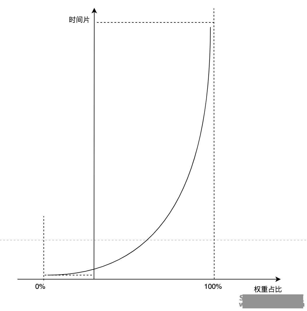 å¾®ä¿¡å¾ç_20200403140508.png