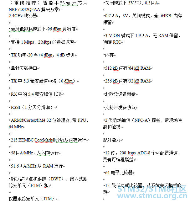 nrf52832QFAA  3.png