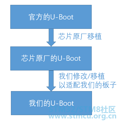 å¾®ä¿¡å¾ç_20200411120143.png