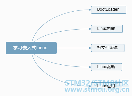 å¾®ä¿¡å¾ç_20200411120136.png