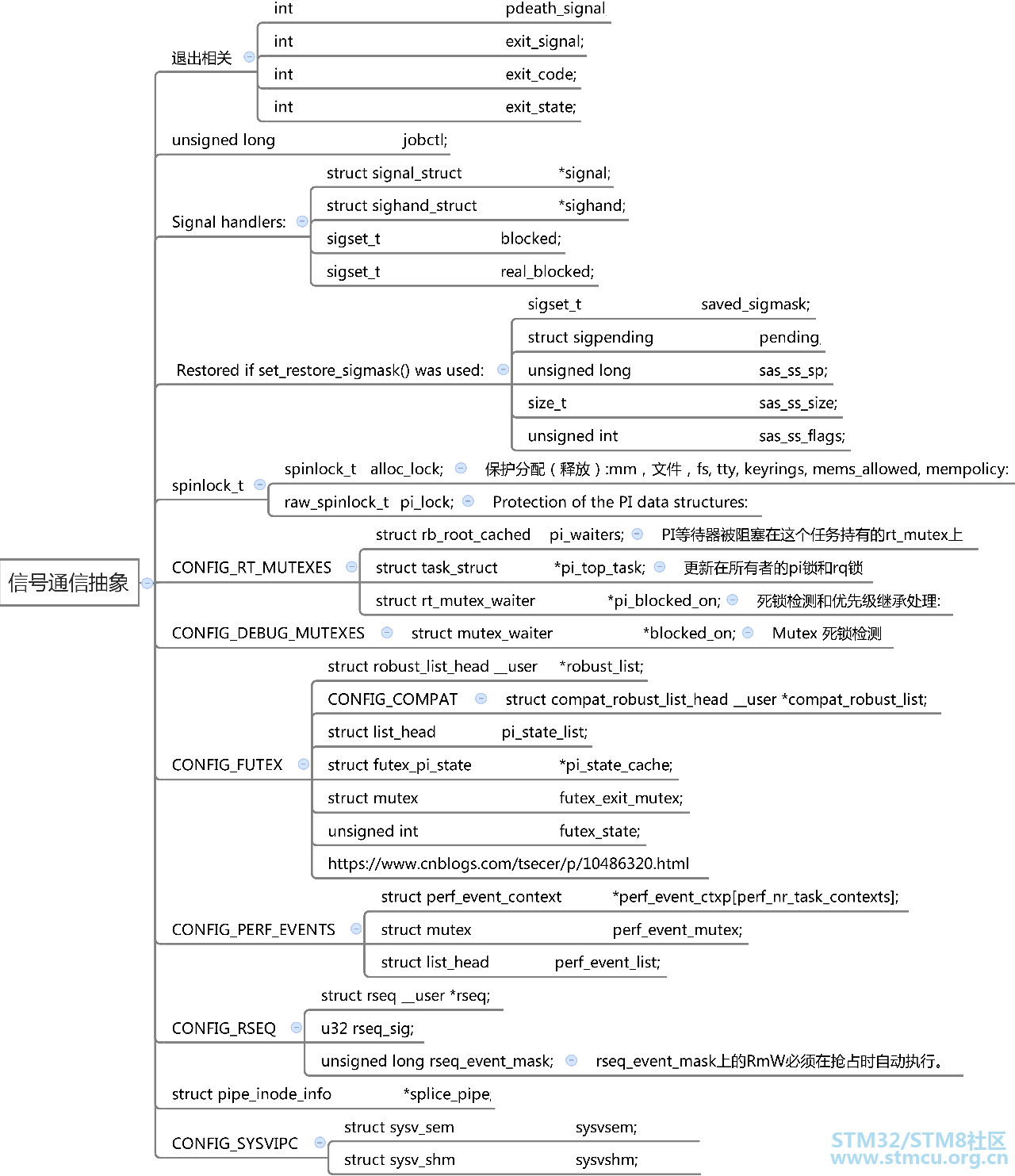 å¾®ä¿¡å¾ç_20200426175159.png
