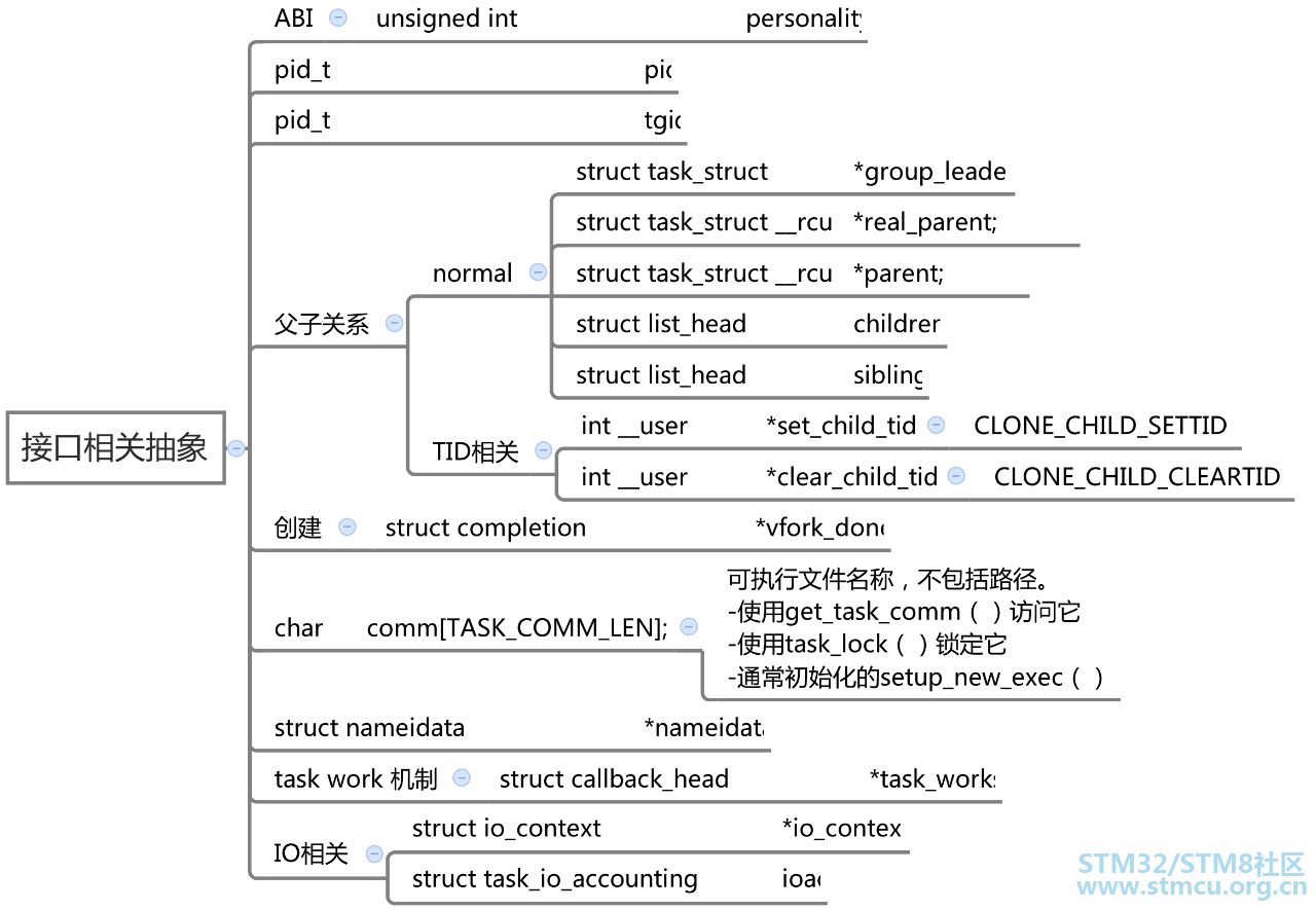 å¾®ä¿¡å¾ç_20200426175203.png