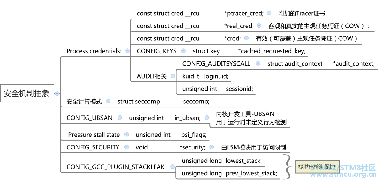 å¾®ä¿¡å¾ç_20200426175209.png