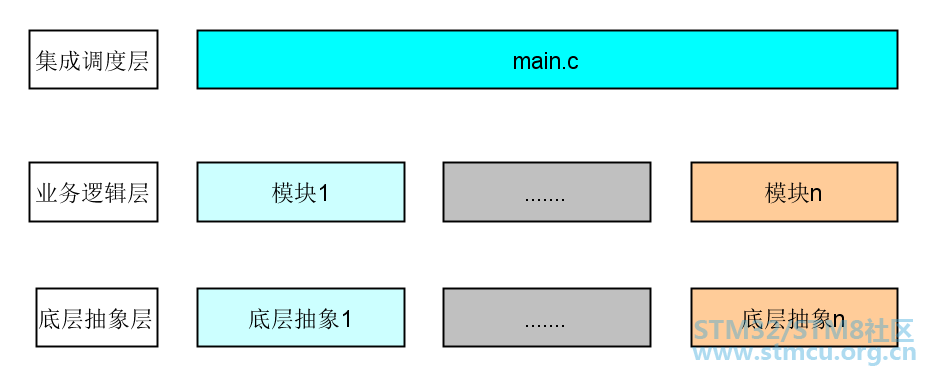 å¾®ä¿¡å¾ç_20200501215406.png