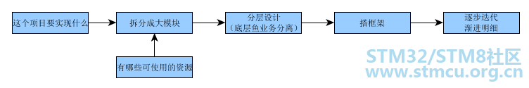 å¾®ä¿¡å¾ç_20200501215410.png