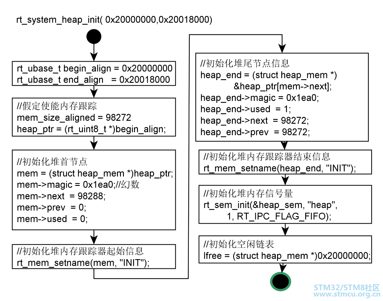 å¾®ä¿¡å¾ç_20200505185956.png