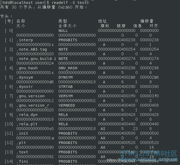 å¾®ä¿¡å¾ç_20200512195958.png