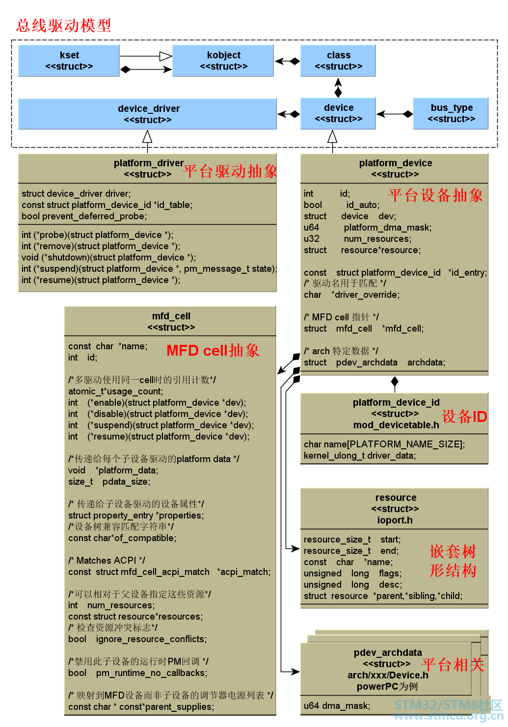 å¾®ä¿¡å¾ç_20200520140111.png