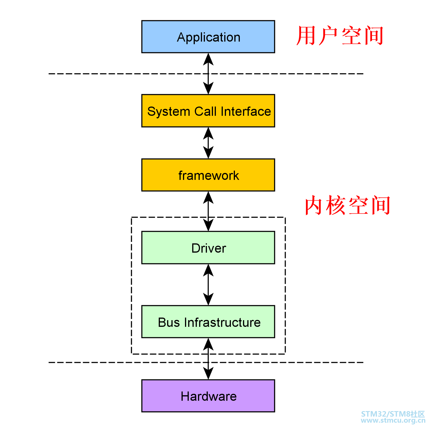 å¾®ä¿¡å¾ç_20200520140104.png