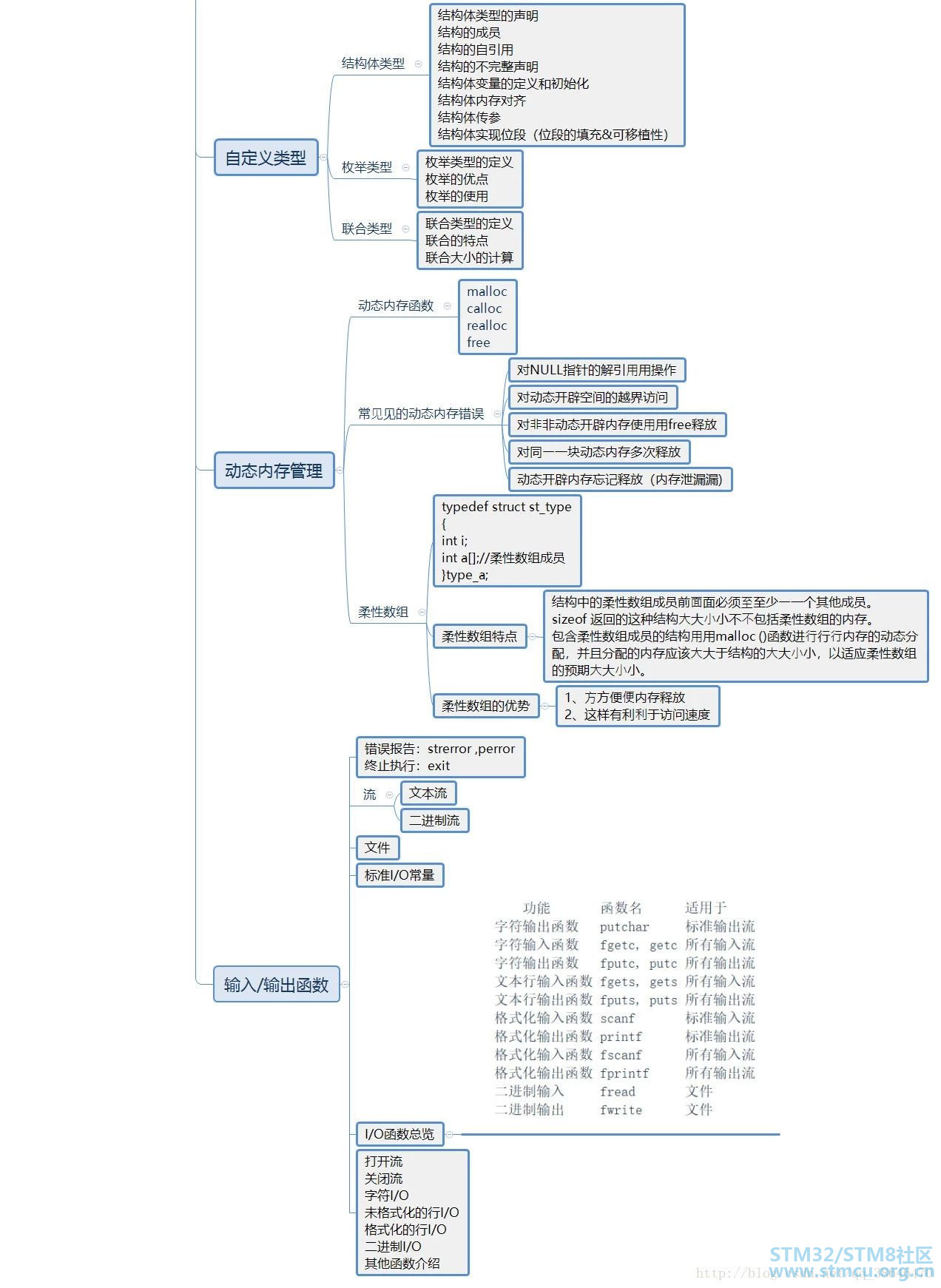 å¾®ä¿¡å¾ç_20200529114556.jpg