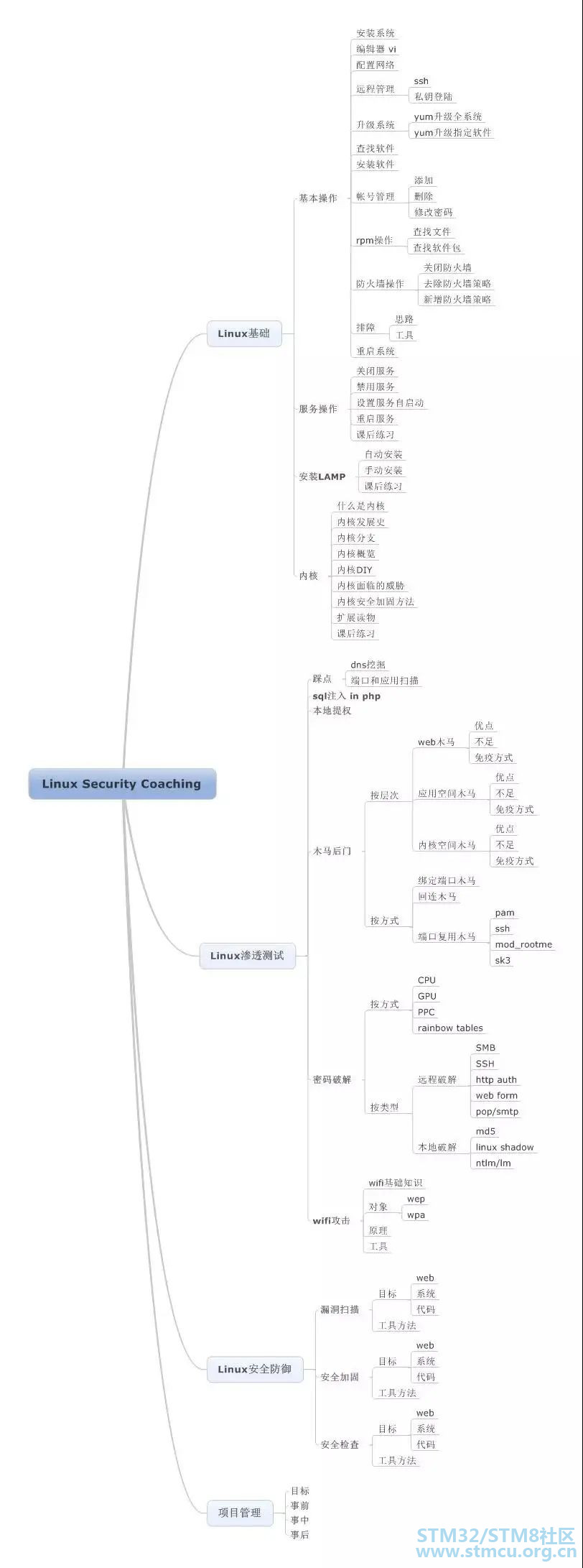 å¾®ä¿¡å¾ç_20200530195921.jpg