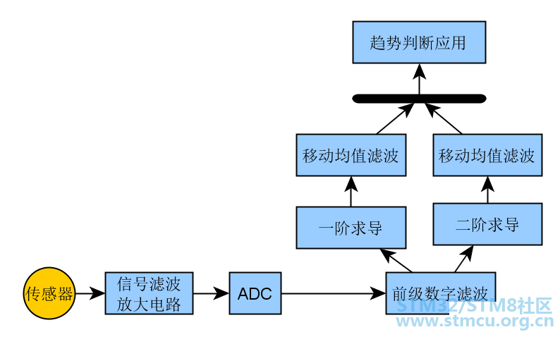 å¾®ä¿¡å¾ç_20200606175518.png