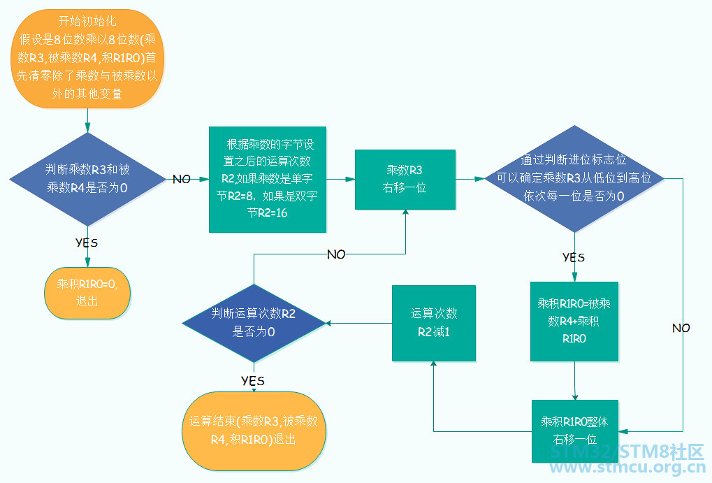 å¾®ä¿¡å¾ç_20200606200125.jpg