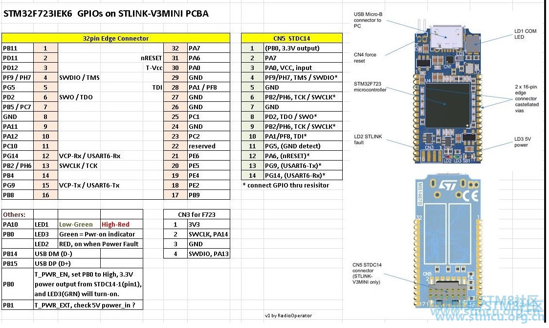 STLINK-V3MINI.jpg