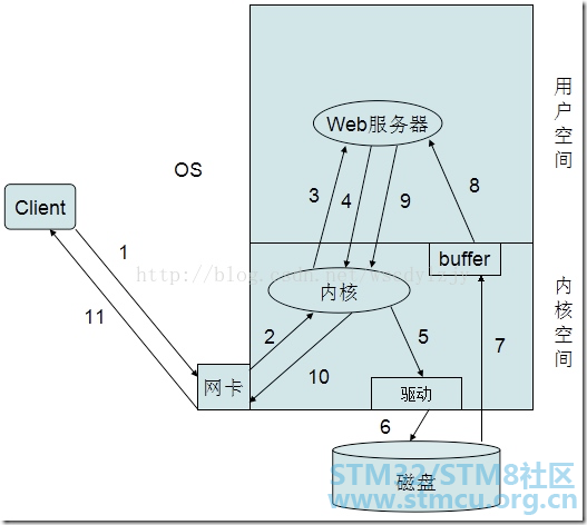 å¾®ä¿¡å¾ç_20200611215327.png