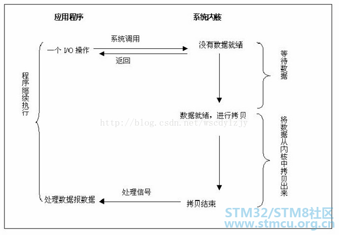å¾®ä¿¡å¾ç_20200611215342.png