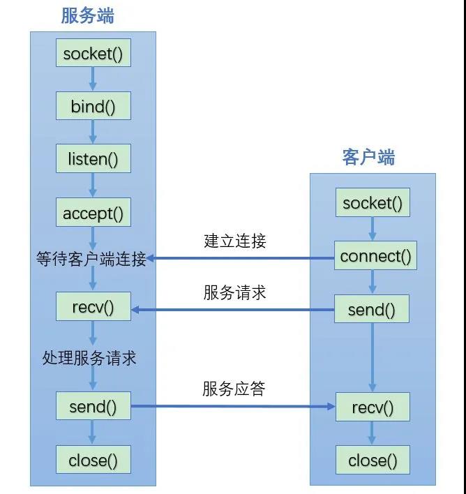 å¾®ä¿¡å¾ç_20200612165306.jpg