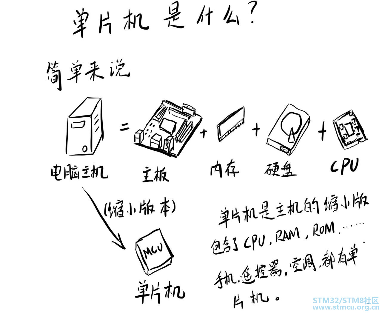 å¾®ä¿¡å¾ç_20200612201118.jpg