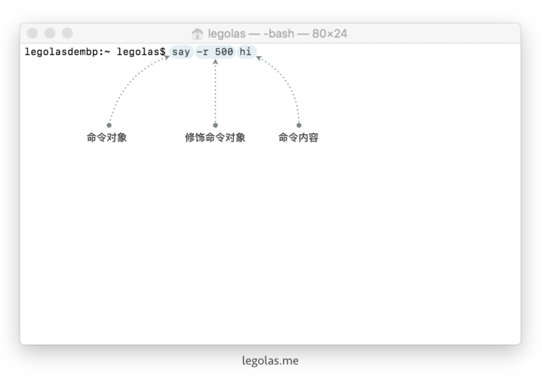 å¾®ä¿¡å¾ç_20200616212705.png