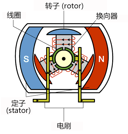 å¾®ä¿¡å¾ç_20200622204116.gif