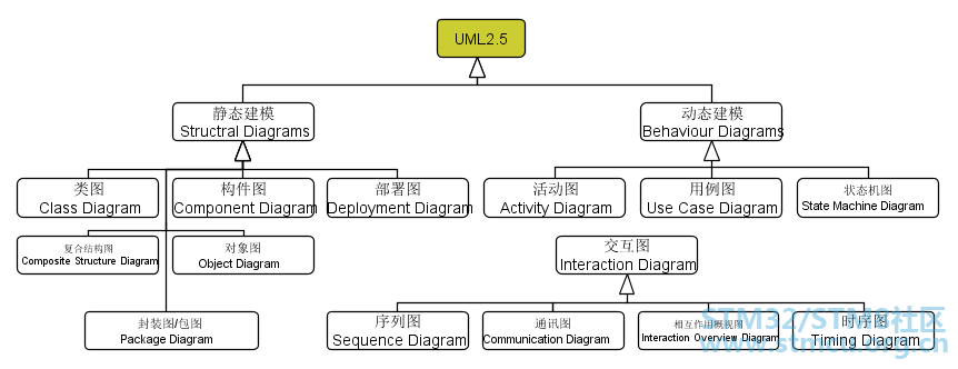 å¾®ä¿¡å¾ç_20200624103227.png