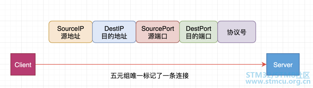 å¾®ä¿¡å¾ç_20200704165231.png